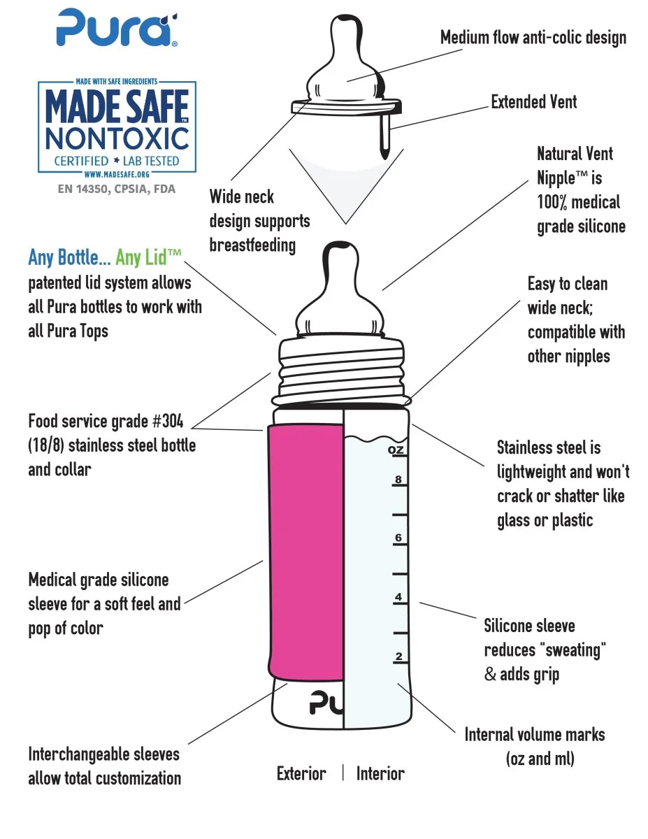 Pura Babyfles Rvs 325 Ml + Silicone Speen Medium Flow + Silicone Reisdop + Mint Sleeve - Image 3